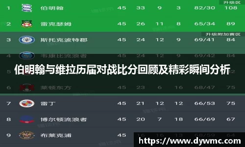 金年会官网