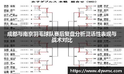 金年会